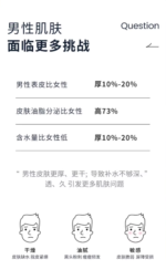 UNO吾诺男士保湿面霜清爽控油补水五合一护肤乳液霜90g - 图片 5