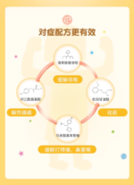大正儿童感冒糖浆舒缓感冒症状清热解毒换季120ml - 图片 5
