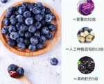 娜丽丝蓝莓护眼丸60粒 - 图片 6