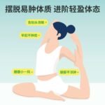 SVELTY丝蓓缇 水肿对策 消肿护肤包 14次量42粒 - 图片 4
