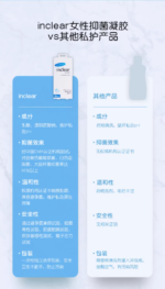 inclear私处护理清洁凝胶 10支装 - 图片 4